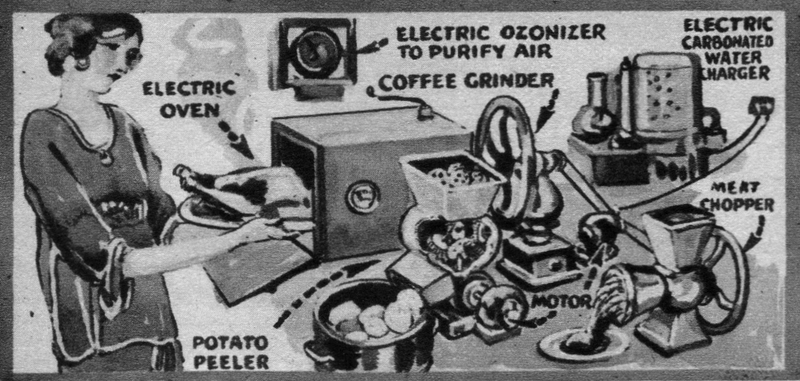Illustration for article titled 8 Gadgets That Were Going to Make It Easy to Find Good Help These Days